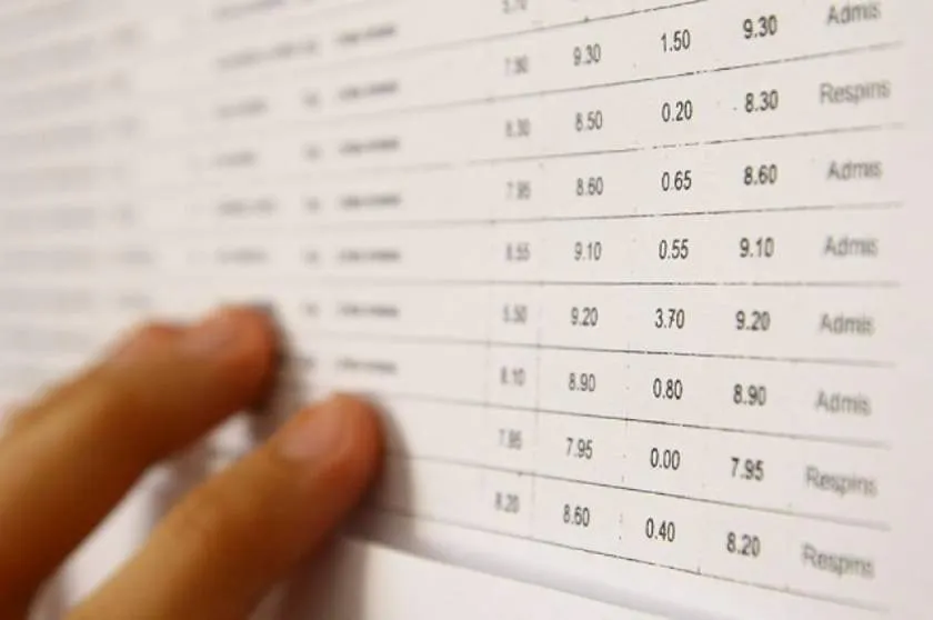 Șapte medii de 10 în Argeș la Bacalaureat. Rata de promovare – 69,99%