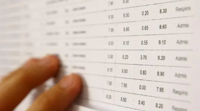 Rezultate Bacalaureat-sesiunea din toamnă, înainte de contestaţii