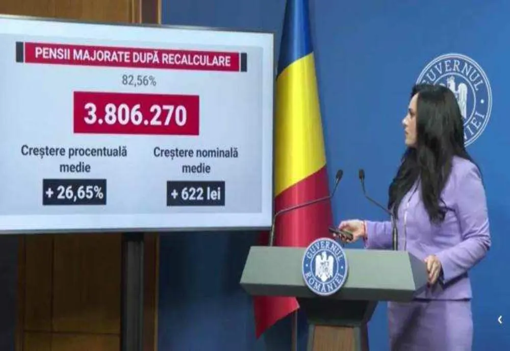 PSD: Creștere Economică și Protecție Socială în Argeș