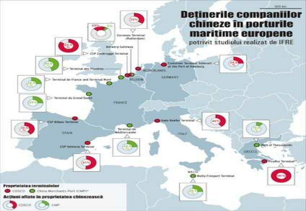 CHINA CUCEREŞTE INFRASTRUCTURA PORTUARĂ DIN EUROPA