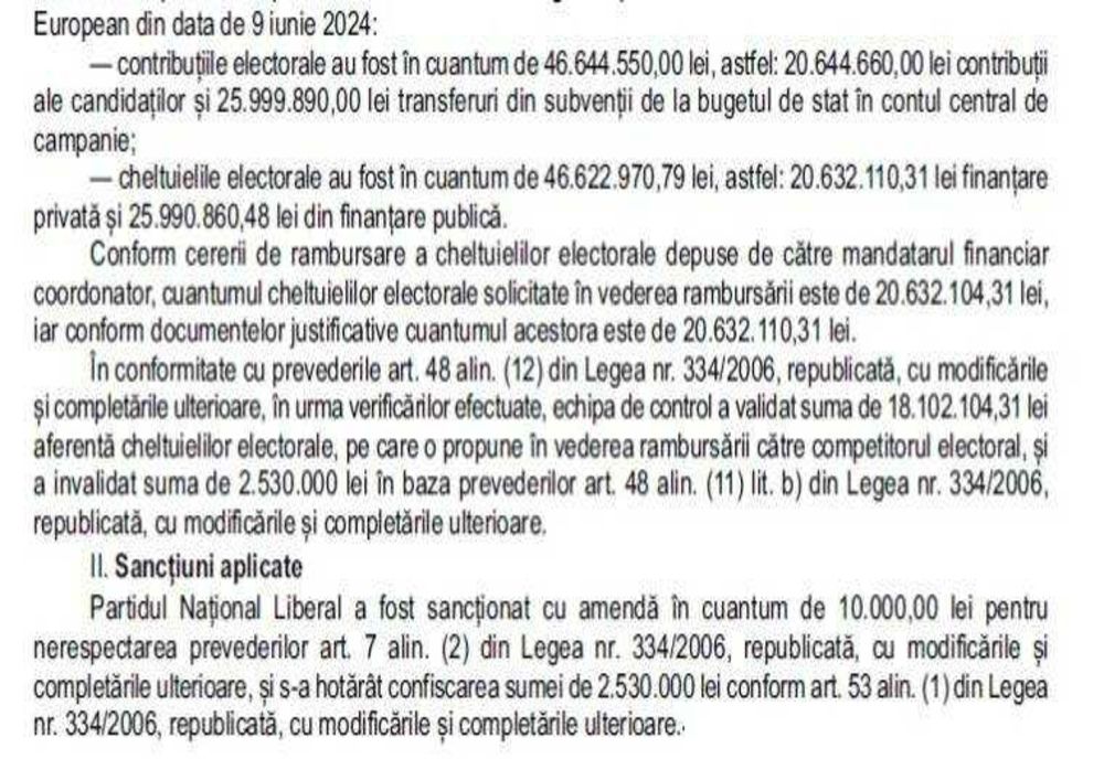 AUTORITATEA ELECTORALĂ PERMANENTĂ VERIFICĂ LEGALITATEA VENITURILOR ȘI CHELTUIELILOR ELECTORALE