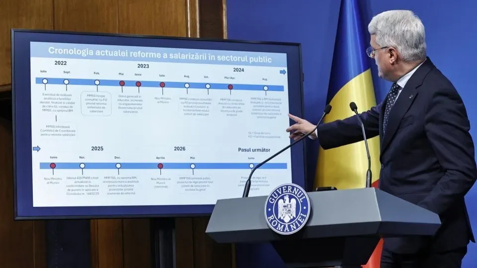 Legea salarizării