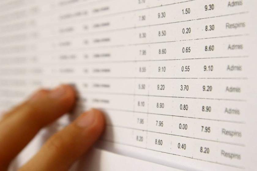 rata depromovare bac arges