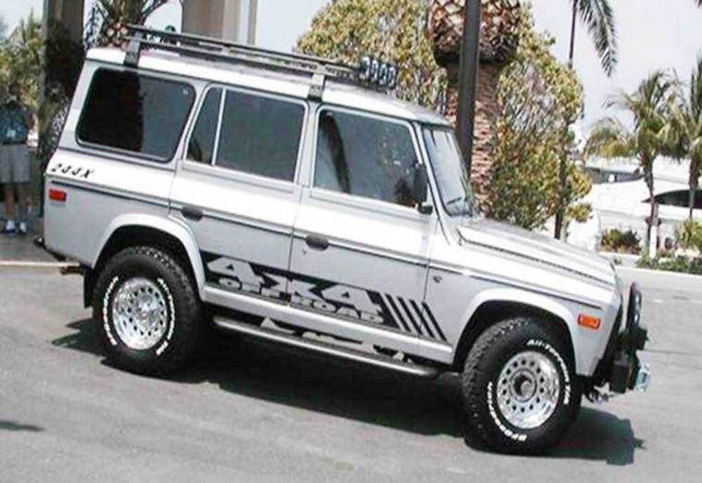 INTRODUCEREA JEEPULUI ARO PE PIAȚA BRAZILIANĂ