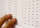 Șapte medii de 10 în Argeș la Bacalaureat. Rata de promovare – 69,99%